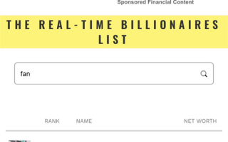 房地产一姐让位！中国女首富更新 坐拥1041亿元：白手起家的化工大王