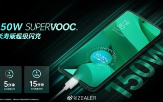 全球第一！OPPO发布240W、150W超级闪充技术：9分钟就能完全充满