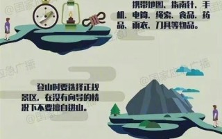 男子悬崖边拍照突然抽筋坠崖 被困12小时后获救：官方科普登山安全事项