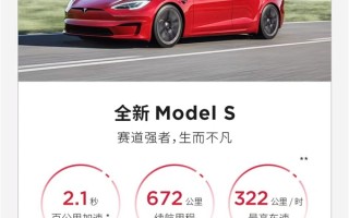 国产车型大降价 新款特斯拉Model X/S售价公布：超100万