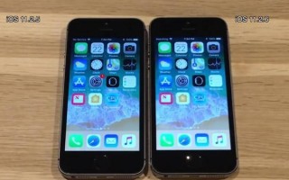 历代iPhone升级iOS11.2.6后运行速度对比