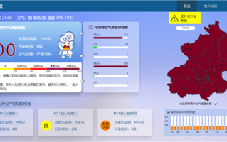 局地阵风10级！北京发布大风沙尘暴双黄色预警：空气质量严重污染