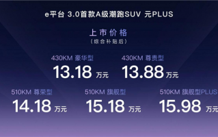 e平台3.0首款纯电SUV！比亚迪元PLUS订单量破2万台：13.18万起