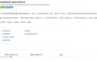 汽车电子后视镜获批！传统后视镜将被取代