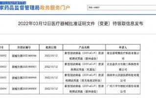 官方批准5款新冠抗原自测产品上市：可自行购买检测新冠