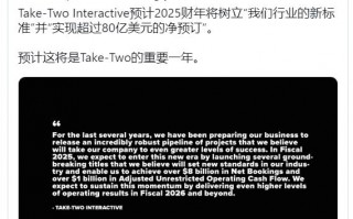 分析师预测《GTA 6》短期销量将超过 2500 万份，至少狂揽 10 亿美元