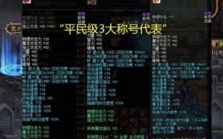 dnf最好的平民称号（地下城与勇士DNF100级版本平民称号）