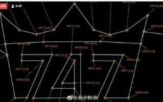 “空中女王”正式停产 最后一架波音747谢幕飞行路线太震撼