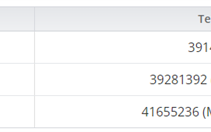 Win11推送Moment 1更新不久：Moment 3已经提上日程