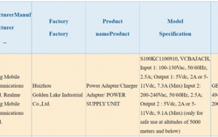 最美骁龙8+旗舰来了 realme GT2大师探索版曝光