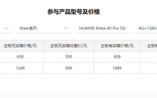 满血复活！华为Mate 40系列内存升级来了：512G 999元