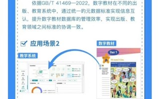 首批中小学数字教材国家标准发布：11月1日起正式实施