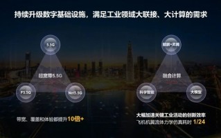 华为：持续演进5.5G 带宽、覆盖和体验都提升10倍以上