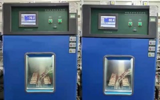 中科院研制！新型锂电池量产：有效缓解低温析锂、-70℃可充电