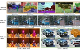 港科大推出图像分割 AI“Semantic-SAM”，可为实体提供语义标签