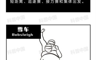 傻傻分不清楚！越野滑雪、高山滑雪？一文看懂