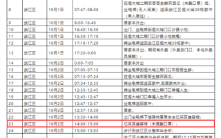 男子不戴口罩、随地吐痰 致数人被传染：已被立案