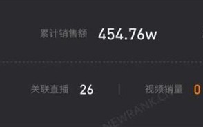 新东方直播带货快俩月 做得怎么样？表现一般般 俞敏洪称没有退路