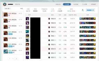 最高封禁可达三年！《英雄联盟》严惩脚本挂机送人头