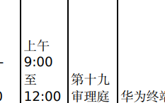 小米对华为锁屏方法及移动终端专利发起无效宣告请求，7 月 21 日口审