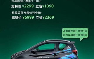 一看就能装！奇瑞iCar原厂趣改套件上市：3389元起