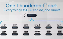 体验完Thunderbolt 4 我好像回不去了
