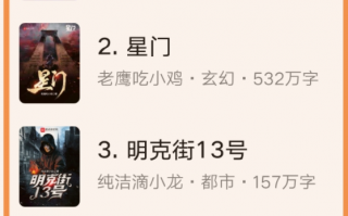 年度热门小说榜单 本年度小说排行榜