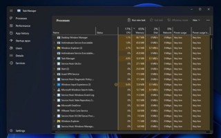 告别黄色“焦虑”！Win11新版任务管理器曝光：可自定义强调色
