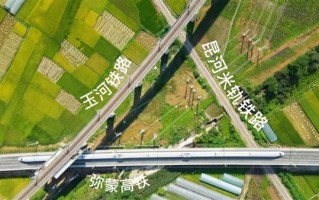 全国独一无二！112年了 这座城市竟然有4种铁路