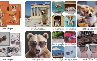 仅需 7 张照片，任何人都能在这个世界上“无中生你”