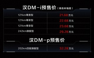 最长续航1300公里、预售21.68万起！新款比亚迪汉DM-i上市定档