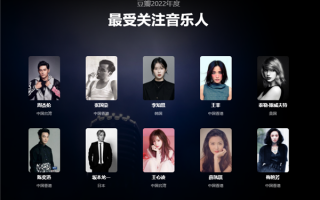 豆瓣2022年度音乐榜单出炉：周杰伦获最受关注音乐人