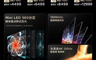 TCL Q10G Mini LED电视开售：1000尼特亮度 首发直降2000元