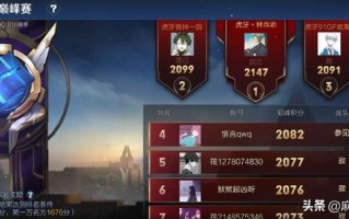 王者荣耀巅峰赛为什么会有演员 演员是怎么知道排在一起的