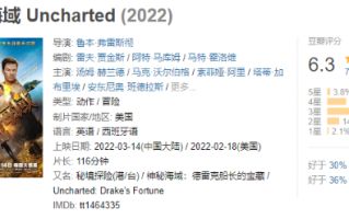 《神秘海域》豆瓣开分6.3：中规中矩的夺宝冒险电影