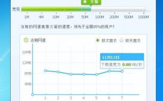 电脑测速软件哪个准（测网速一般用什么软件）