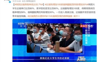 近视每增加100度：视网膜脱落风险增加30%
