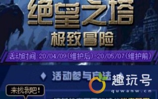 dnf绝望之塔在哪里进（dnf绝望之塔在哪2021）