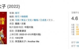 主动退出：春节档老面孔开心麻花怎么了