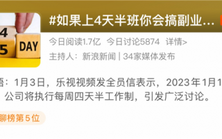 每周只上班4天半！乐视居然成了