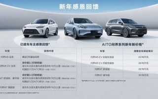 突发！问界加入降价军团：维权的老车主半路果断折返