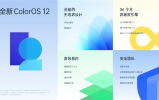 全球月活用户破5亿！一加9R喜提ColorOS 12正式版