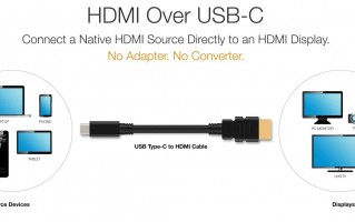 HDMI 特许公司称 HDMI 替代模式（Alt Mode）已名存实亡