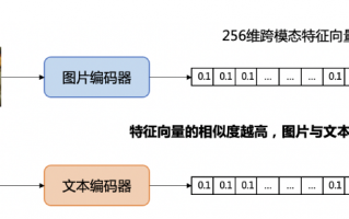 百度网盘推出基于 AI 的高级图搜功能，可使用“形容词”“地名”等查找图片