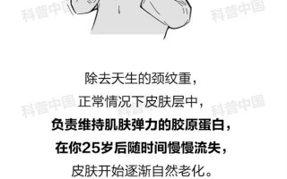 20岁看着却像40岁：脖子上