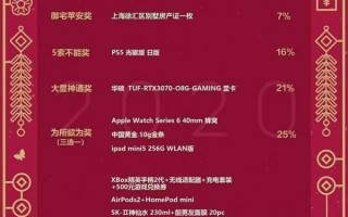 米哈游员工辟谣年会抽1600月工资、上海一套房：2020年的假图了