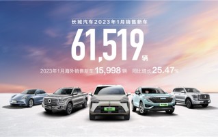 25％高增速：长城汽车2023年冲刺160万辆