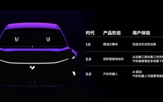 百度的概念车 可太好笑了