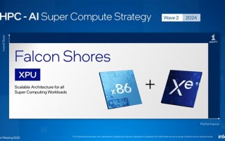 Intel宣布全新高性能APU：三个5倍提升、冲向十万亿亿次