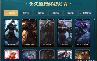 lol赛季奖励,LOL赛季征程奖励活动介绍